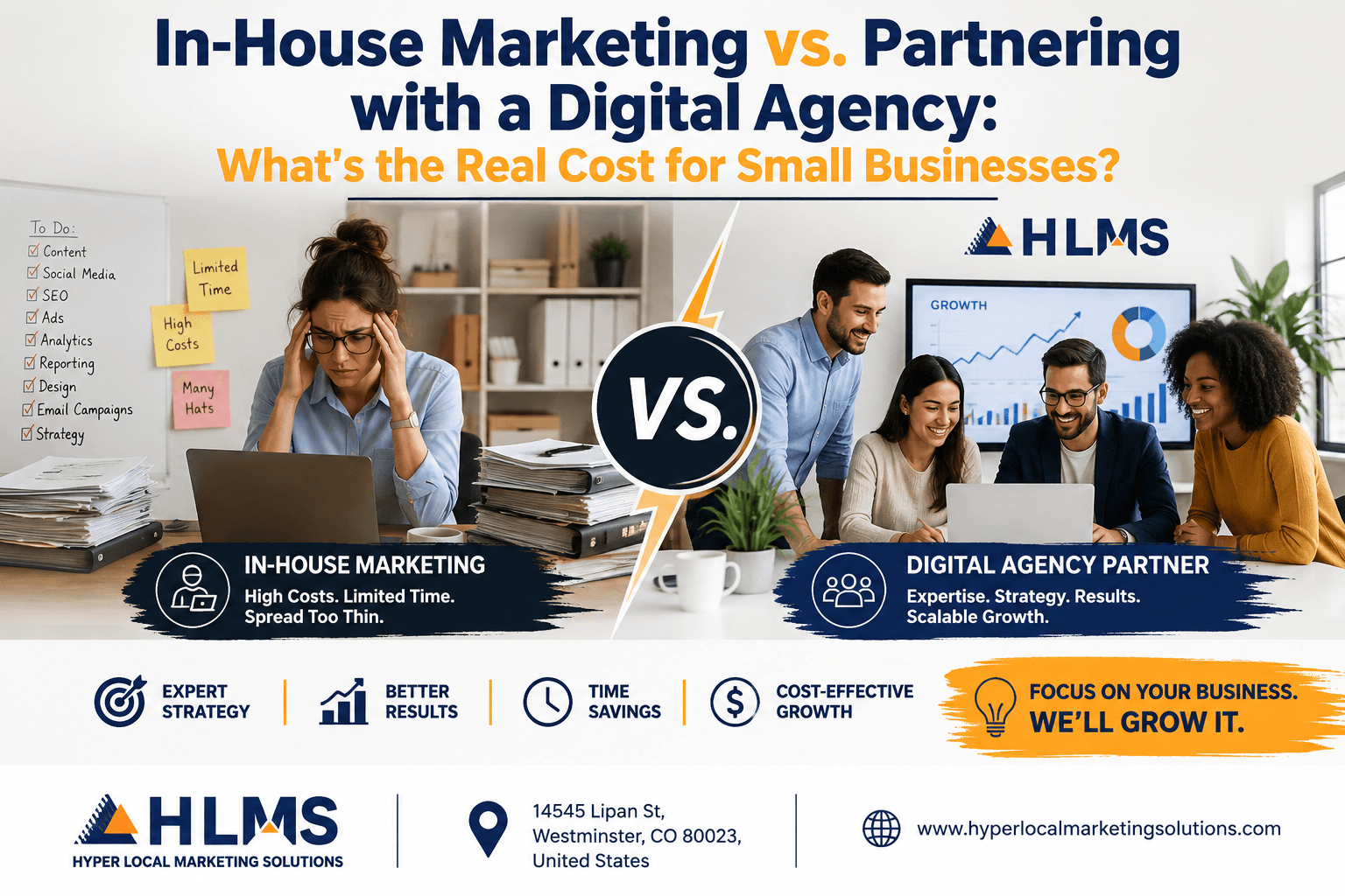 In-House Marketing vs. Partnering with a Digital Agency: What's the Real Cost for Small Businesses?